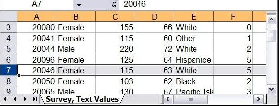 Spreadsheet Data